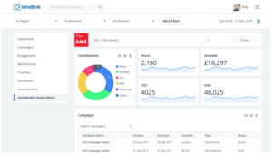 Kindlink Expands ESG Platform with New Managed Service for SMEs
